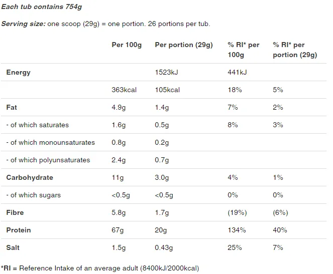 Huel Complete Protein Nutrition label
