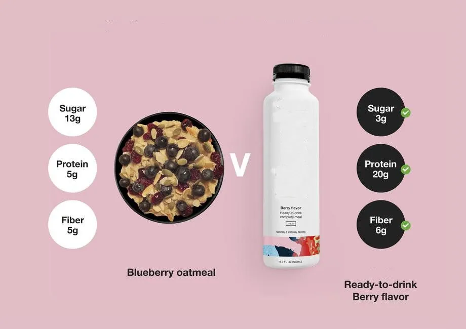 Oatmeal vs meal replacement for breakfast