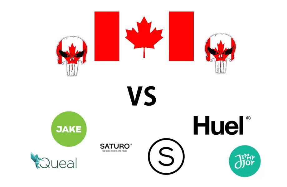 An Analysis of Meal Replacements in Canada