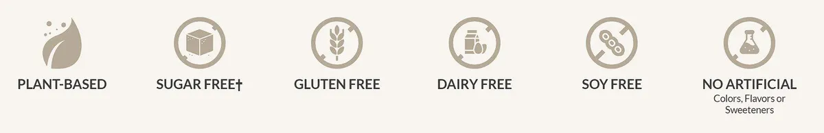 310 nutrition features
