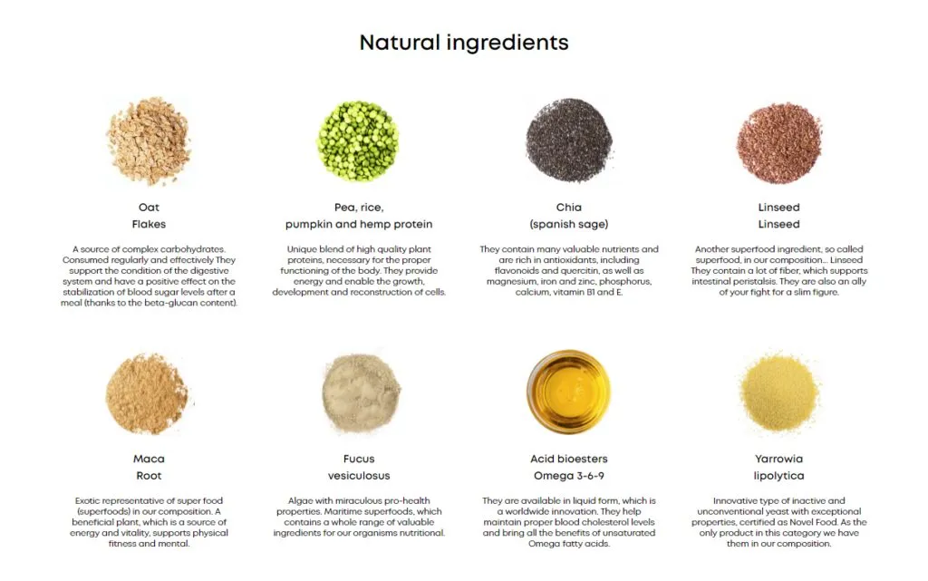 Ingredients Supersonic meal replacements