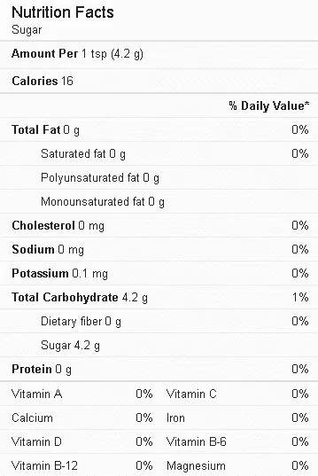 Sugar Nutrition