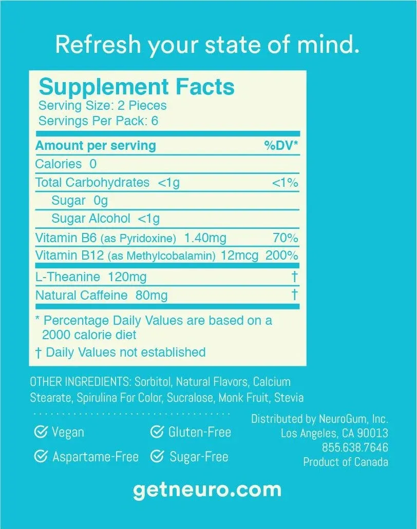 Neuro Mint Supplement Facts