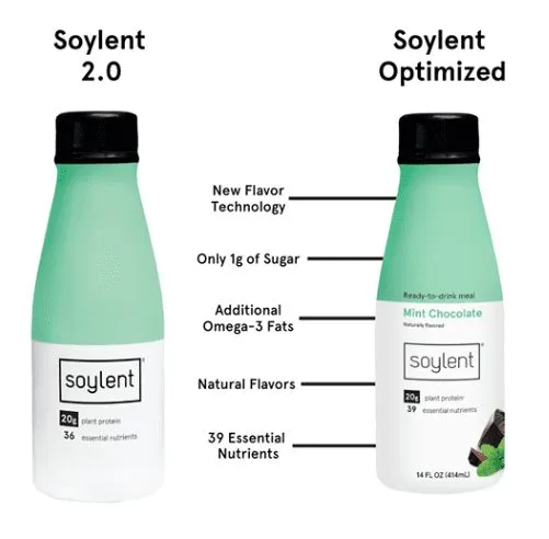 Soylent Drink review nutrition