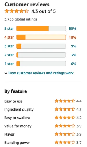 Skinny Fit review