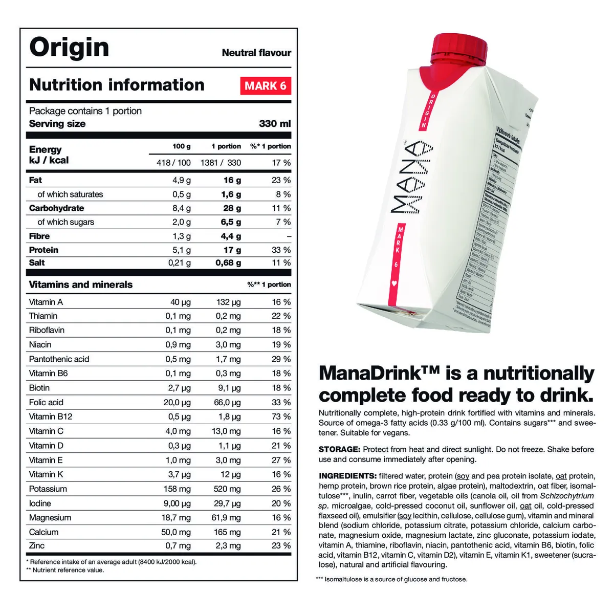Mana Drink RTD nutrition