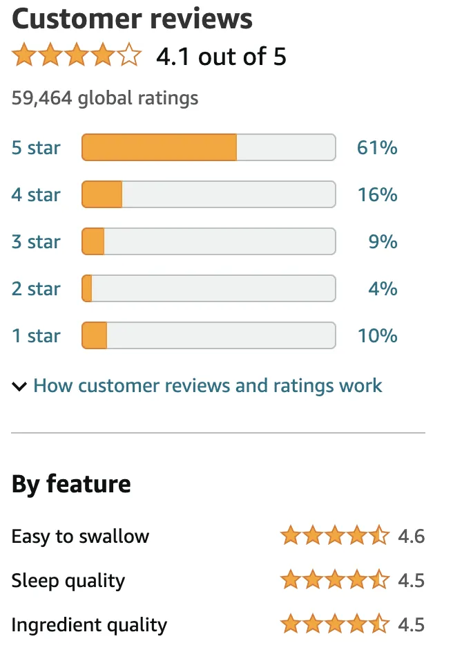Alpha brain amazon review