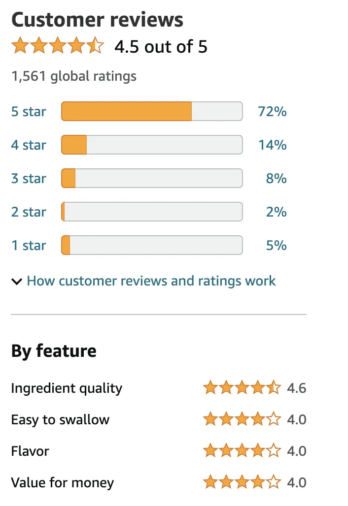 Jocko Greens Amazon reviews