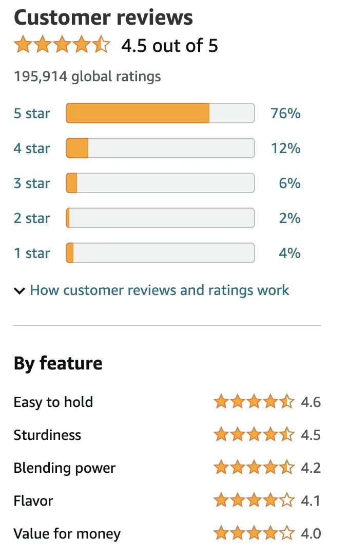 Premier protein amazon reviews