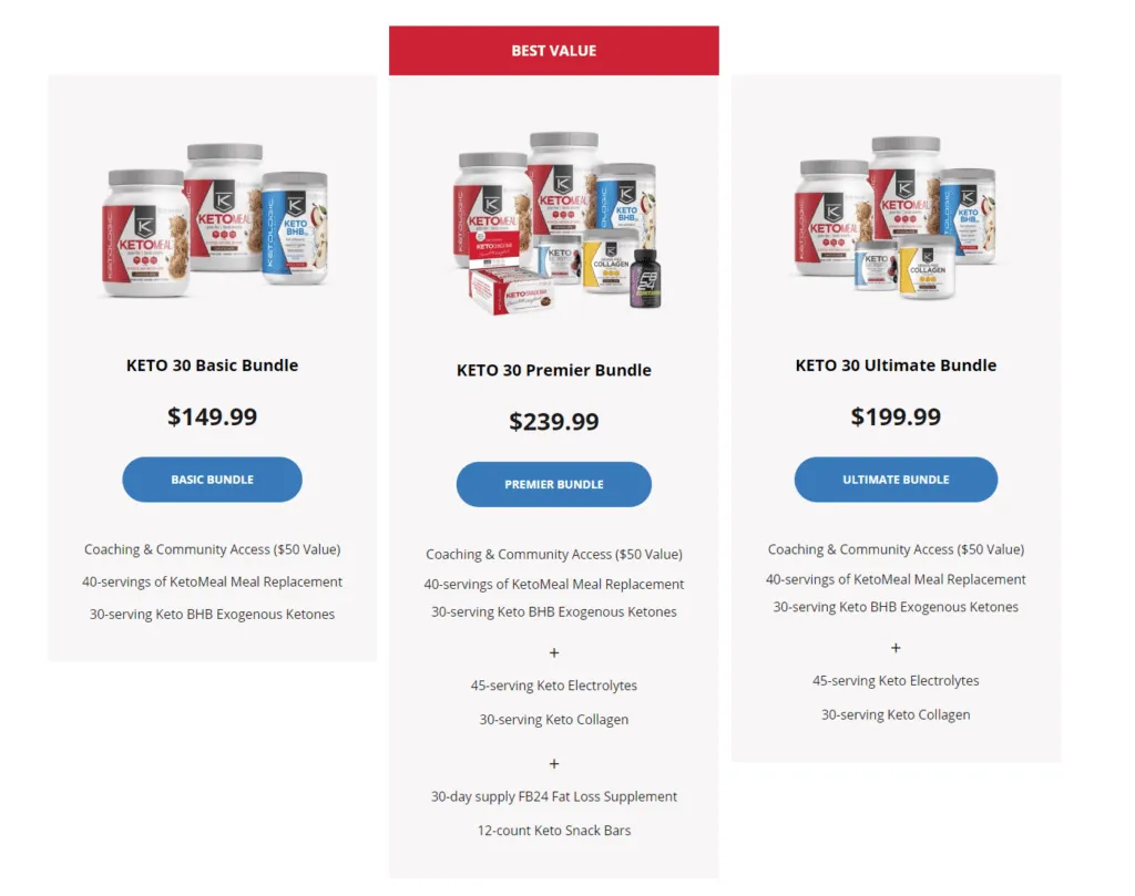 Keto 30 Ketologic review