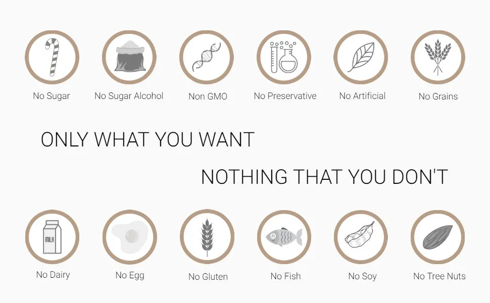Upnourish complete protein allergens