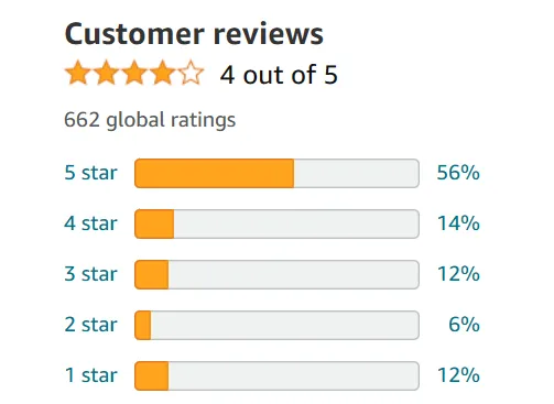 VitaHustle Amazon reviews