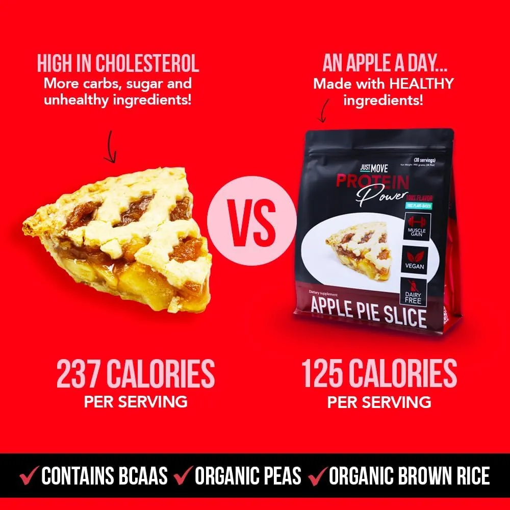 Just Move Protein nutritiional features
