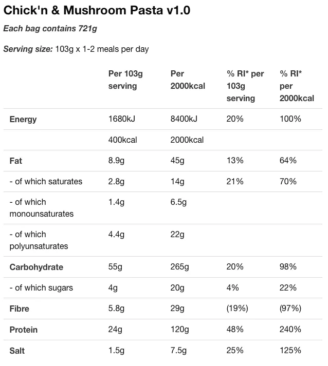 Huel H&S Chick'n Pasta Nutrition Label