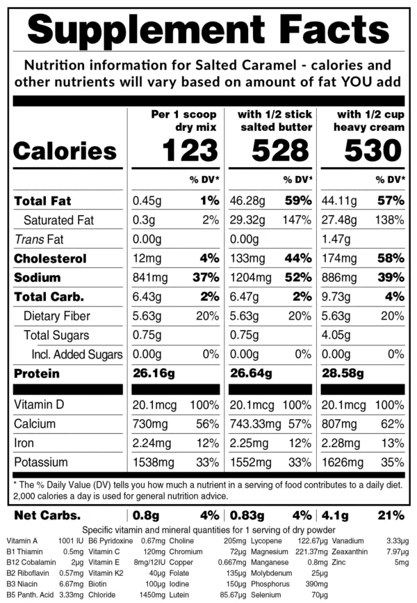 Keto Chow nutrition label sweet