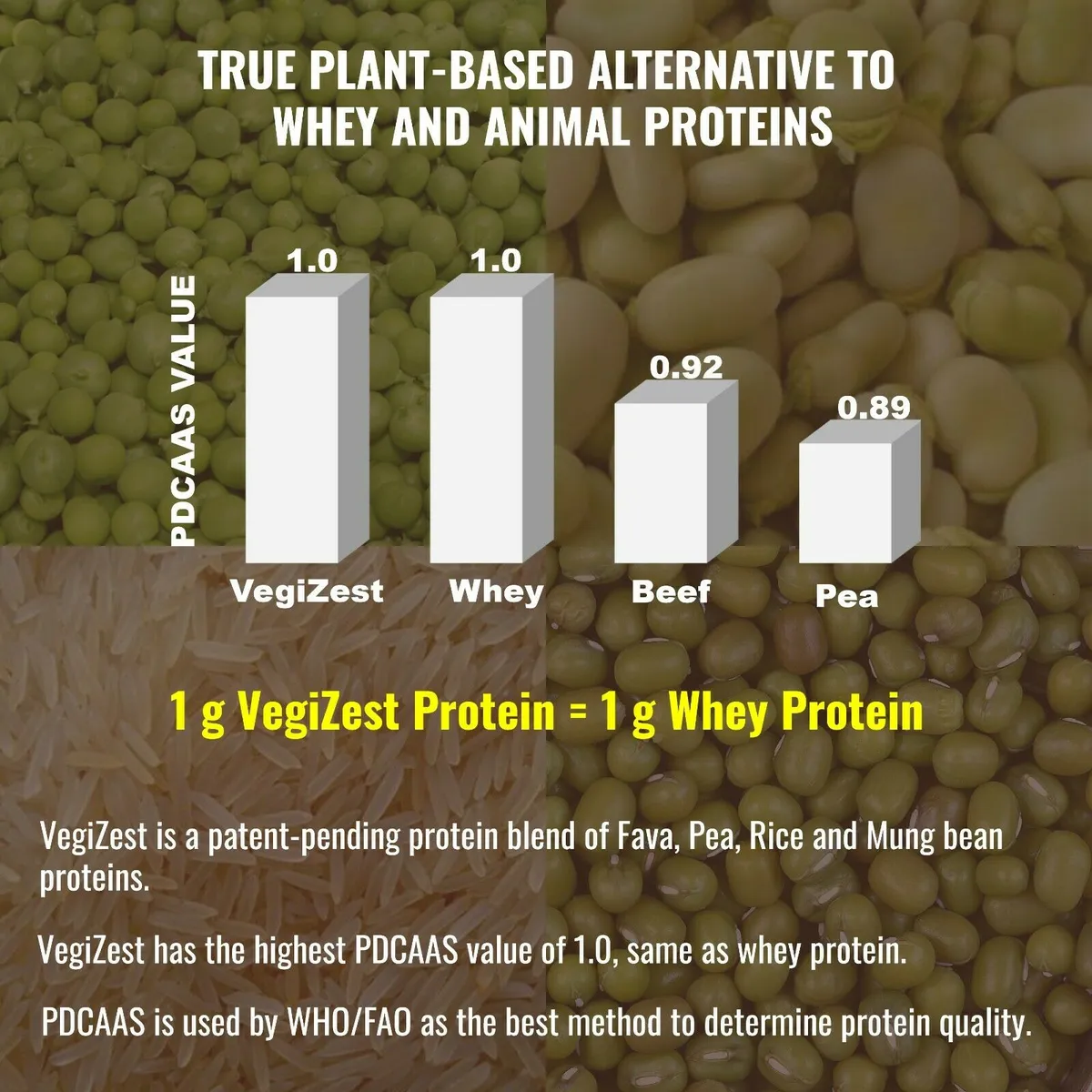 UPnourish protein 