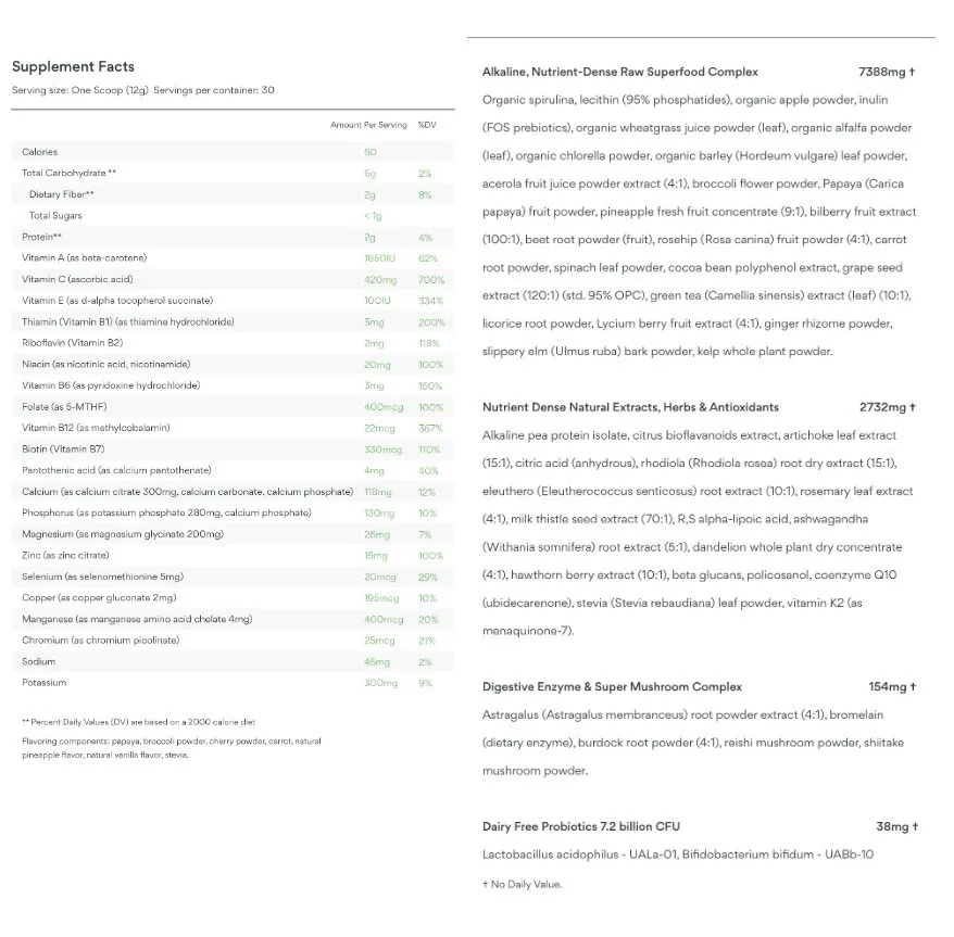 Nutrition Label Athletic Green