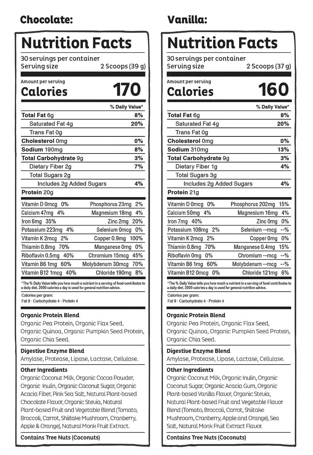 KOS plant based protein nutritional lable