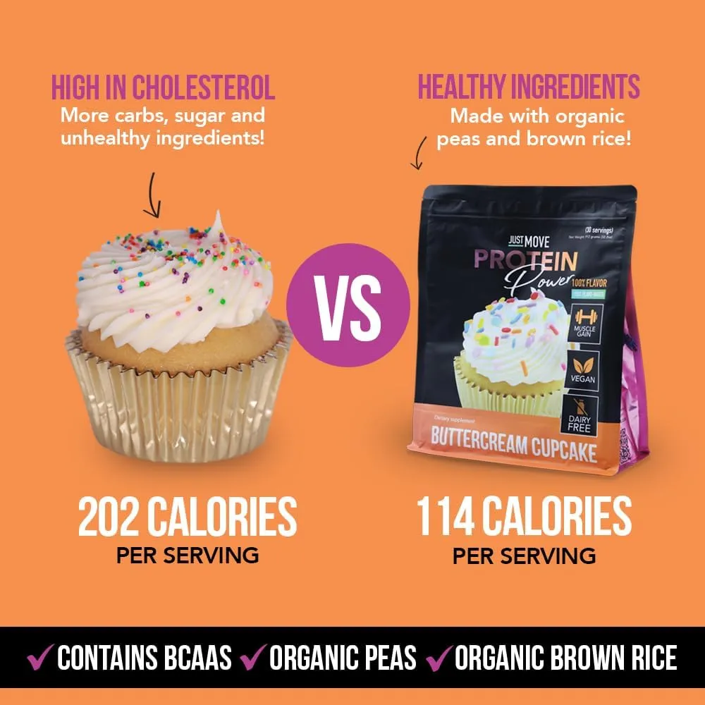 Just Move Nutrition