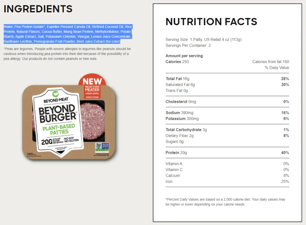Beyond Burger nutrition