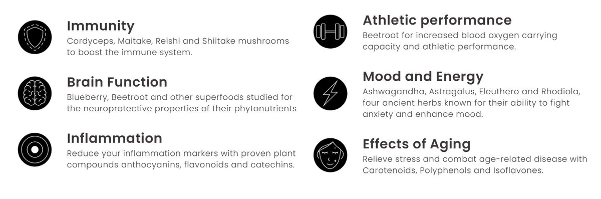 Satia benefits