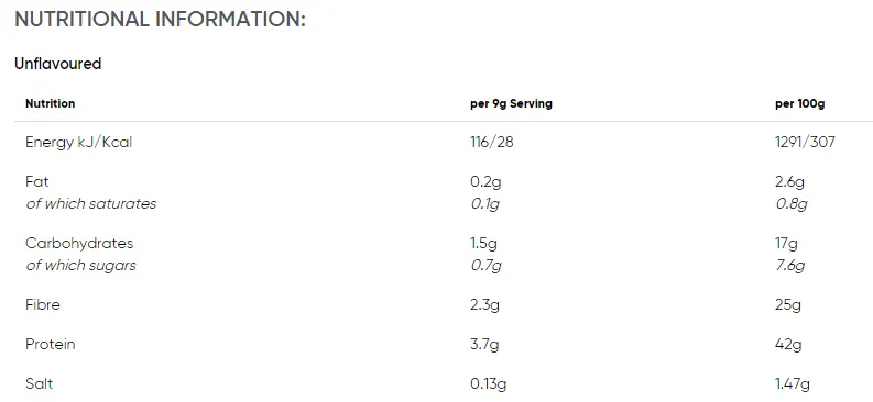 Nutritional label complete greens