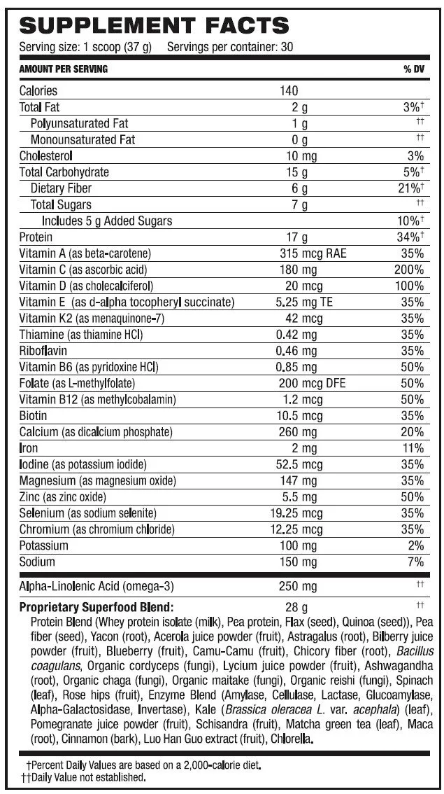 Shakeology whey based nutrition