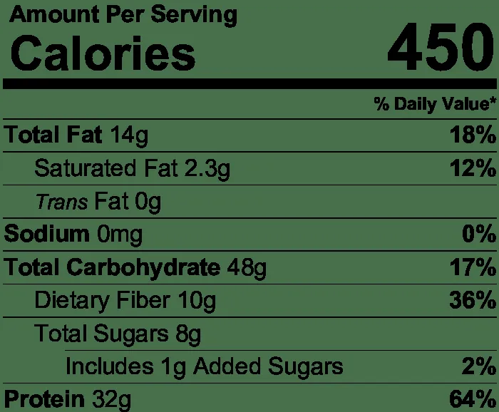 NutritionLabel-Dark Chocolate Cherry
