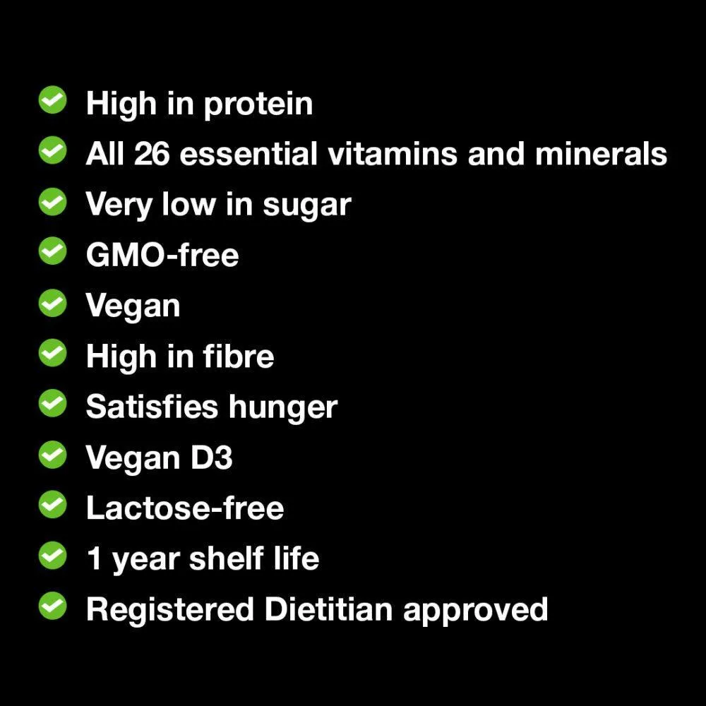 Why Huel