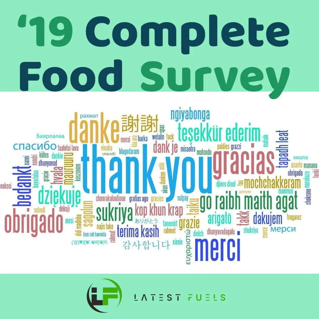 The Complete Food Survey ’19 | Over 1,100 Responses! Thank You