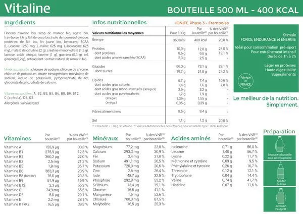 Vitaline Ignite Phase 3 Nutrition label