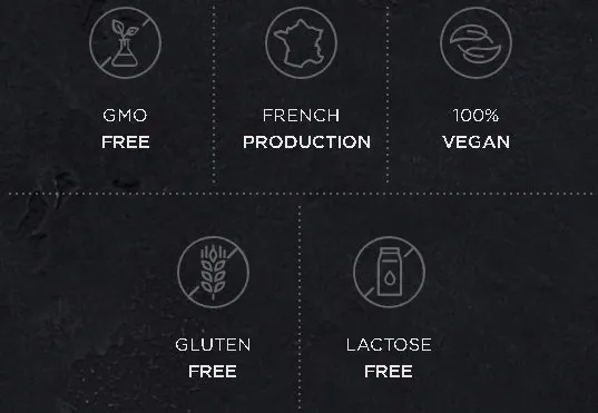 Feed. Nutrition Profile