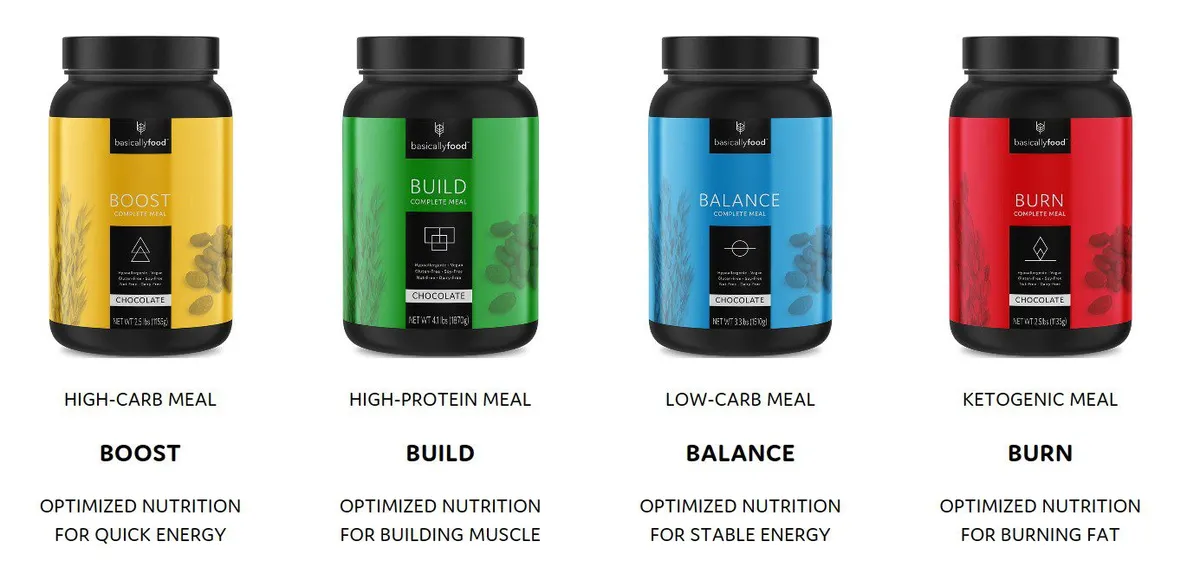 Basically Food rebrand of Superbodyfuel