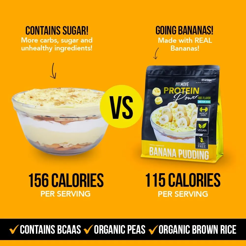 Just Move protein per serving
