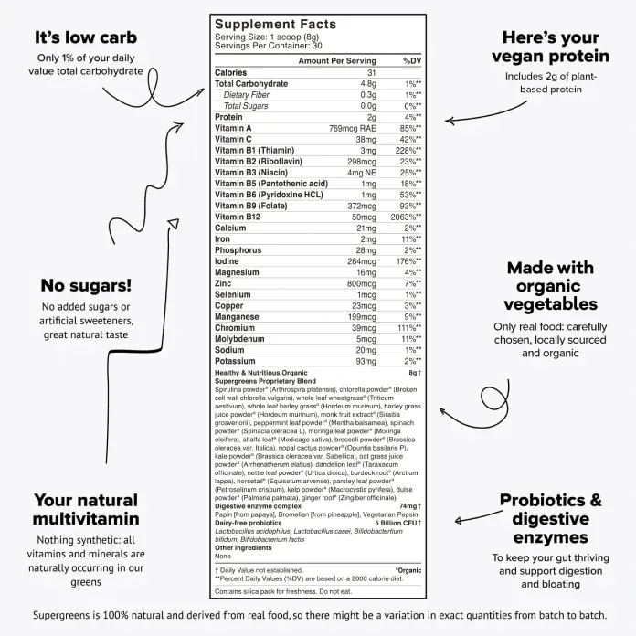 Live It Up Supplement facts