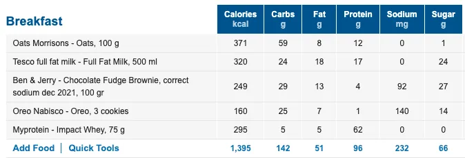 extravaganza high calorie drink macro breakdown