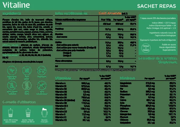 Vitaline Daily Powder Nutrition Label
