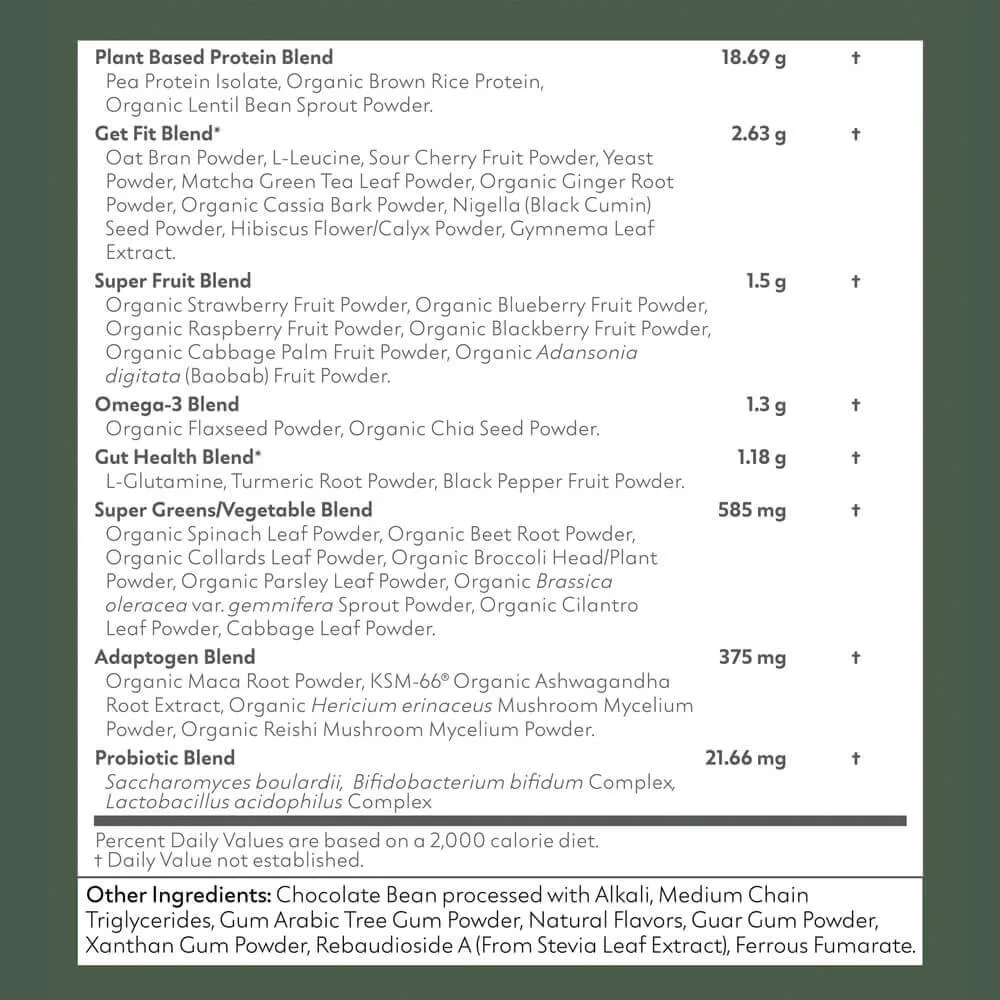 Nourish Ingredients