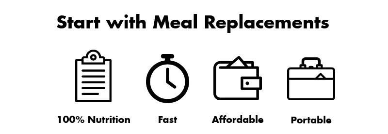 Start with Meal Replacements | Let Us Help You