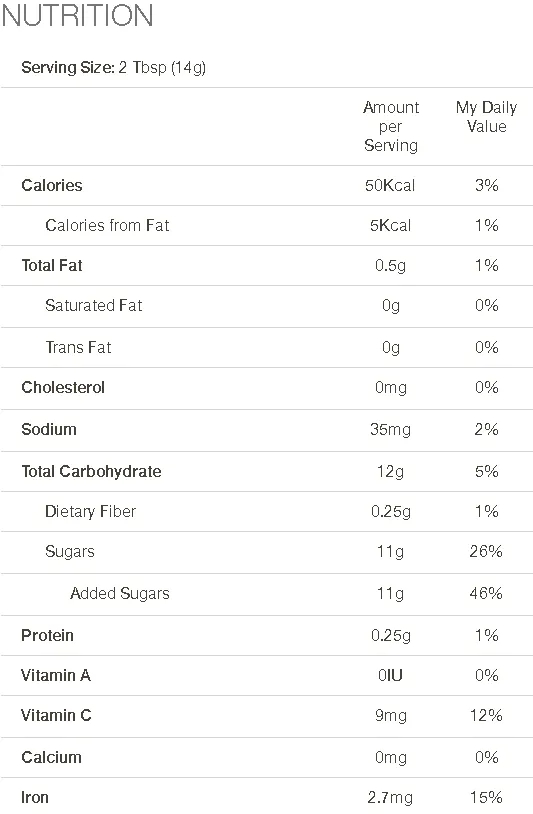 Nesquick Nutrition