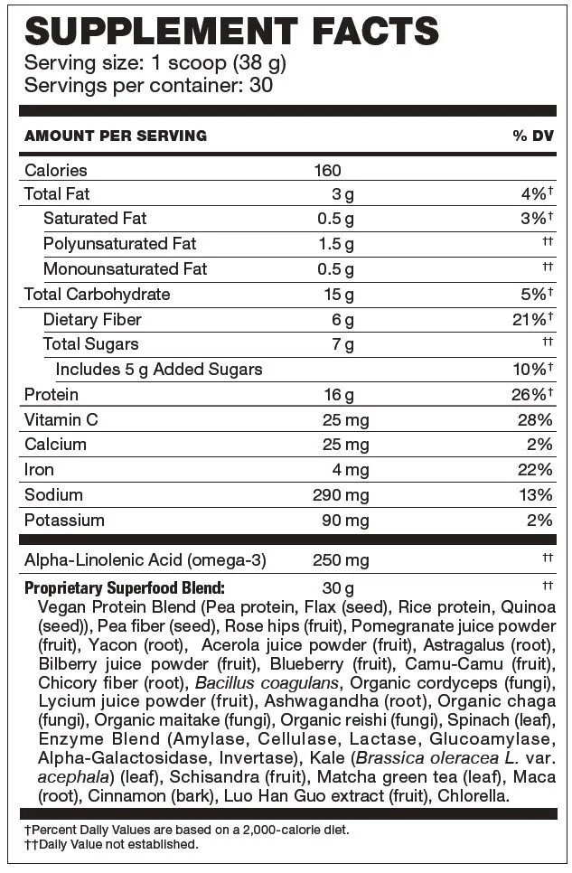 Shakeology Plant based