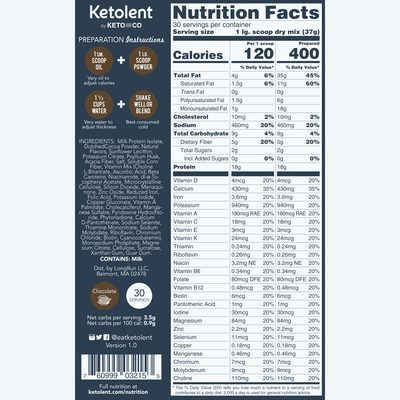 Sated Keto Shake Nutrition Label