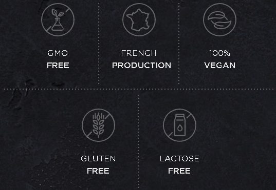 Feed. Nutrition Profile