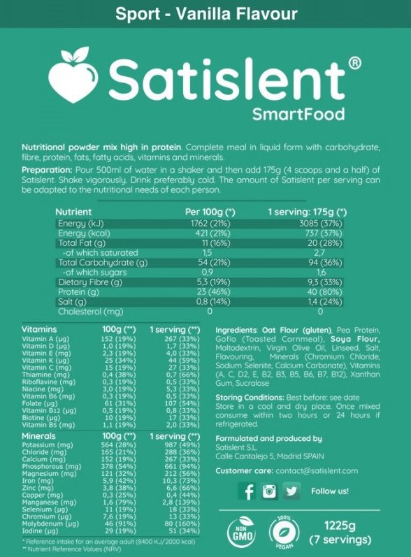Satislent Sport Nutrition Label