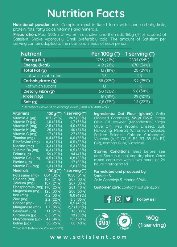 Satislent Economy Pack Nutrition Label