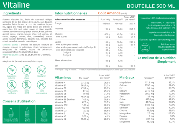 Vitaline Daily RTD Nutrition Label