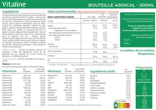 Vitaline Focus Phase 2 Nutrition Label