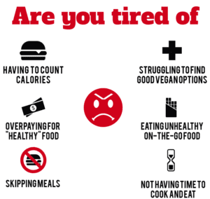 Are you tired of eating unhealthy