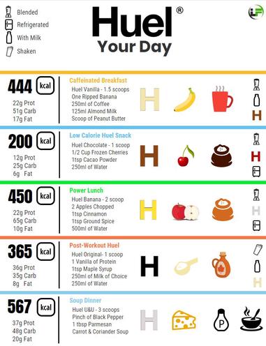 Huel - Huel hack #238: Just add ice ❄️ Ever wonder what that