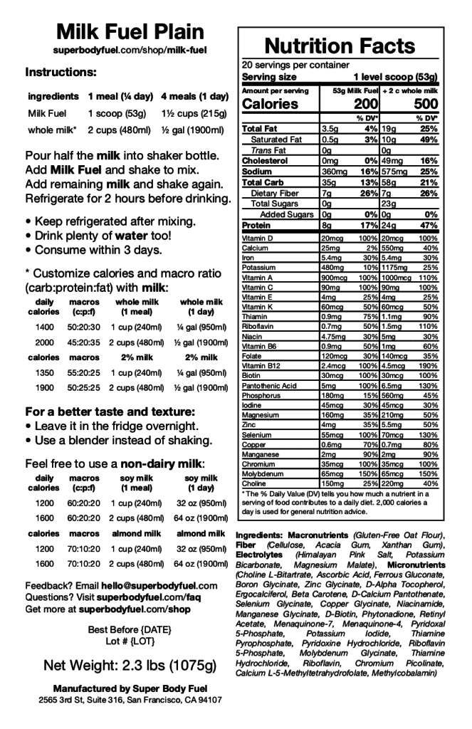 Milk Fuel Nutrition